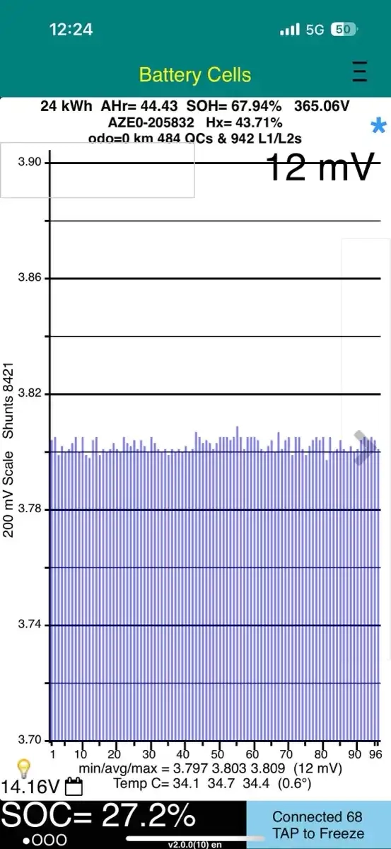 NISSAN LEAF 24X Thumbnail 11