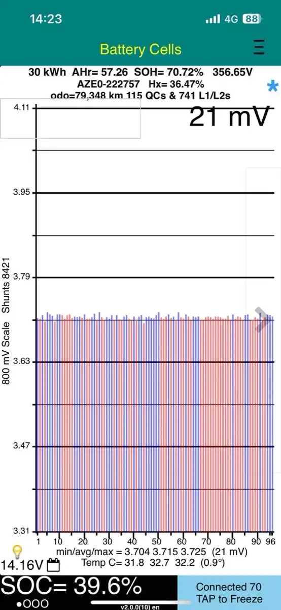 NISSAN LEAF S (30KWH) Thumbnail 15